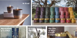 Friday Focus on Candles Gifts Today - Focus on Candles