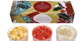 Must see at Home & Gift – Best Kept Secrets Must see at Home and Gift Best Kept Secret