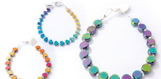 Must see at Home & Gift – Carrie Elspeth Carrie Elspeth