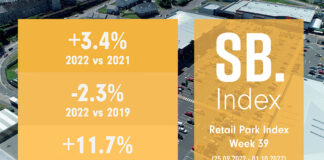 Footfall bounces back following Bank Holiday Monday Footfall bounces back following Bank Holiday Monday