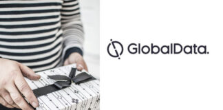 UK shoppers set to spend £695m on Father’s Day Global Data Stats