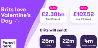 Valentine’s Day sales set to hit £2.38bn in the UK Valentines update