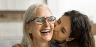 Mother’s Day spending set to hit £18bn Mothers Day expectations